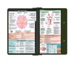 WhiteCoat Clipboard® - Army Green Neurology Edition
